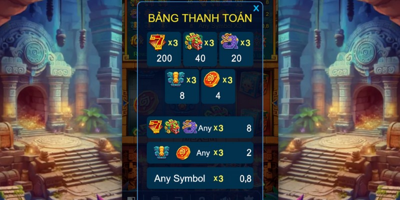 Thanh toán trong game Epic of Aztec